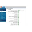 Interface web de l'IPBX