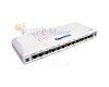 4 Port IPPBX de Basculement ISDN BRI FB40