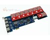 Card Asterisk support 16 analog lines with PCI Express 1
ZA16E can support 16 analog lines which can be any of combinations of FXS-200 or FXO-200 modules according to the requirements.It is proved by customers in a long time, our PCI-E card can work excellently under Elastix or TrixBox.
